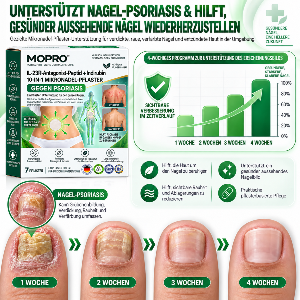 𝐌𝐎𝐏𝐑𝐎® 👩‍⚕️👩‍⚕️ 𝐈𝐋-𝟐𝟑𝐑-𝐀𝐧𝐭𝐚𝐠𝐨𝐧𝐢𝐬𝐭-𝐏𝐞𝐩𝐭𝐢𝐝 + 𝐈𝐧𝐝𝐢𝐫𝐮𝐛𝐢𝐧 𝟏𝟎-𝐈𝐍-𝟏 𝐍𝐚𝐧𝐨-𝐌𝐢𝐤𝐫𝐨𝐧𝐚𝐝𝐞𝐥-𝐏𝐟𝐥𝐚𝐬𝐭𝐞𝐫 (𝐇𝐢𝐥𝐟𝐭 𝐛𝐞𝐢 𝐑ö𝐭𝐮𝐧𝐠𝐞𝐧, 𝐒𝐜𝐡𝐮𝐩𝐩𝐮𝐧𝐠, 𝐓𝐫𝐨𝐜𝐤𝐞𝐧𝐡𝐞𝐢𝐭 & 𝐉𝐮𝐜𝐤𝐫𝐞𝐢𝐳 𝐮𝐧𝐝 𝐮𝐧𝐭𝐞𝐫𝐬𝐭ü𝐭𝐳𝐭 𝐇𝐚𝐮𝐭𝐞𝐫𝐧𝐞𝐮𝐞𝐫𝐮𝐧𝐠 & 𝐇𝐚𝐮𝐭𝐛𝐚𝐫𝐫𝐢𝐞𝐫𝐞.)