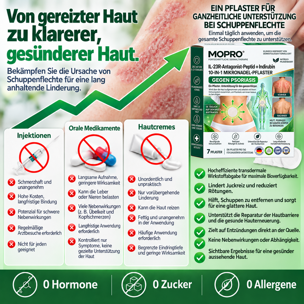 𝐌𝐎𝐏𝐑𝐎® 👩‍⚕️👩‍⚕️ 𝐈𝐋-𝟐𝟑𝐑-𝐀𝐧𝐭𝐚𝐠𝐨𝐧𝐢𝐬𝐭-𝐏𝐞𝐩𝐭𝐢𝐝 + 𝐈𝐧𝐝𝐢𝐫𝐮𝐛𝐢𝐧 𝟏𝟎-𝐈𝐍-𝟏 𝐍𝐚𝐧𝐨-𝐌𝐢𝐤𝐫𝐨𝐧𝐚𝐝𝐞𝐥-𝐏𝐟𝐥𝐚𝐬𝐭𝐞𝐫 (𝐇𝐢𝐥𝐟𝐭 𝐛𝐞𝐢 𝐑ö𝐭𝐮𝐧𝐠𝐞𝐧, 𝐒𝐜𝐡𝐮𝐩𝐩𝐮𝐧𝐠, 𝐓𝐫𝐨𝐜𝐤𝐞𝐧𝐡𝐞𝐢𝐭 & 𝐉𝐮𝐜𝐤𝐫𝐞𝐢𝐳 𝐮𝐧𝐝 𝐮𝐧𝐭𝐞𝐫𝐬𝐭ü𝐭𝐳𝐭 𝐇𝐚𝐮𝐭𝐞𝐫𝐧𝐞𝐮𝐞𝐫𝐮𝐧𝐠 & 𝐇𝐚𝐮𝐭𝐛𝐚𝐫𝐫𝐢𝐞𝐫𝐞.)