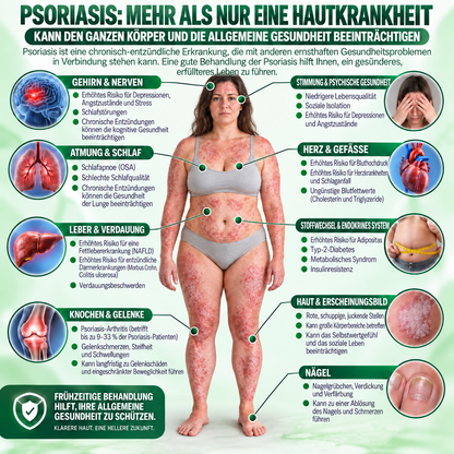 𝐌𝐎𝐏𝐑𝐎® 👩‍⚕️👩‍⚕️ 𝐈𝐋-𝟐𝟑𝐑-𝐀𝐧𝐭𝐚𝐠𝐨𝐧𝐢𝐬𝐭-𝐏𝐞𝐩𝐭𝐢𝐝 + 𝐈𝐧𝐝𝐢𝐫𝐮𝐛𝐢𝐧 𝟏𝟎-𝐈𝐍-𝟏 𝐍𝐚𝐧𝐨-𝐌𝐢𝐤𝐫𝐨𝐧𝐚𝐝𝐞𝐥-𝐏𝐟𝐥𝐚𝐬𝐭𝐞𝐫 (𝐇𝐢𝐥𝐟𝐭 𝐛𝐞𝐢 𝐑ö𝐭𝐮𝐧𝐠𝐞𝐧, 𝐒𝐜𝐡𝐮𝐩𝐩𝐮𝐧𝐠, 𝐓𝐫𝐨𝐜𝐤𝐞𝐧𝐡𝐞𝐢𝐭 & 𝐉𝐮𝐜𝐤𝐫𝐞𝐢𝐳 𝐮𝐧𝐝 𝐮𝐧𝐭𝐞𝐫𝐬𝐭ü𝐭𝐳𝐭 𝐇𝐚𝐮𝐭𝐞𝐫𝐧𝐞𝐮𝐞𝐫𝐮𝐧𝐠 & 𝐇𝐚𝐮𝐭𝐛𝐚𝐫𝐫𝐢𝐞𝐫𝐞.)
